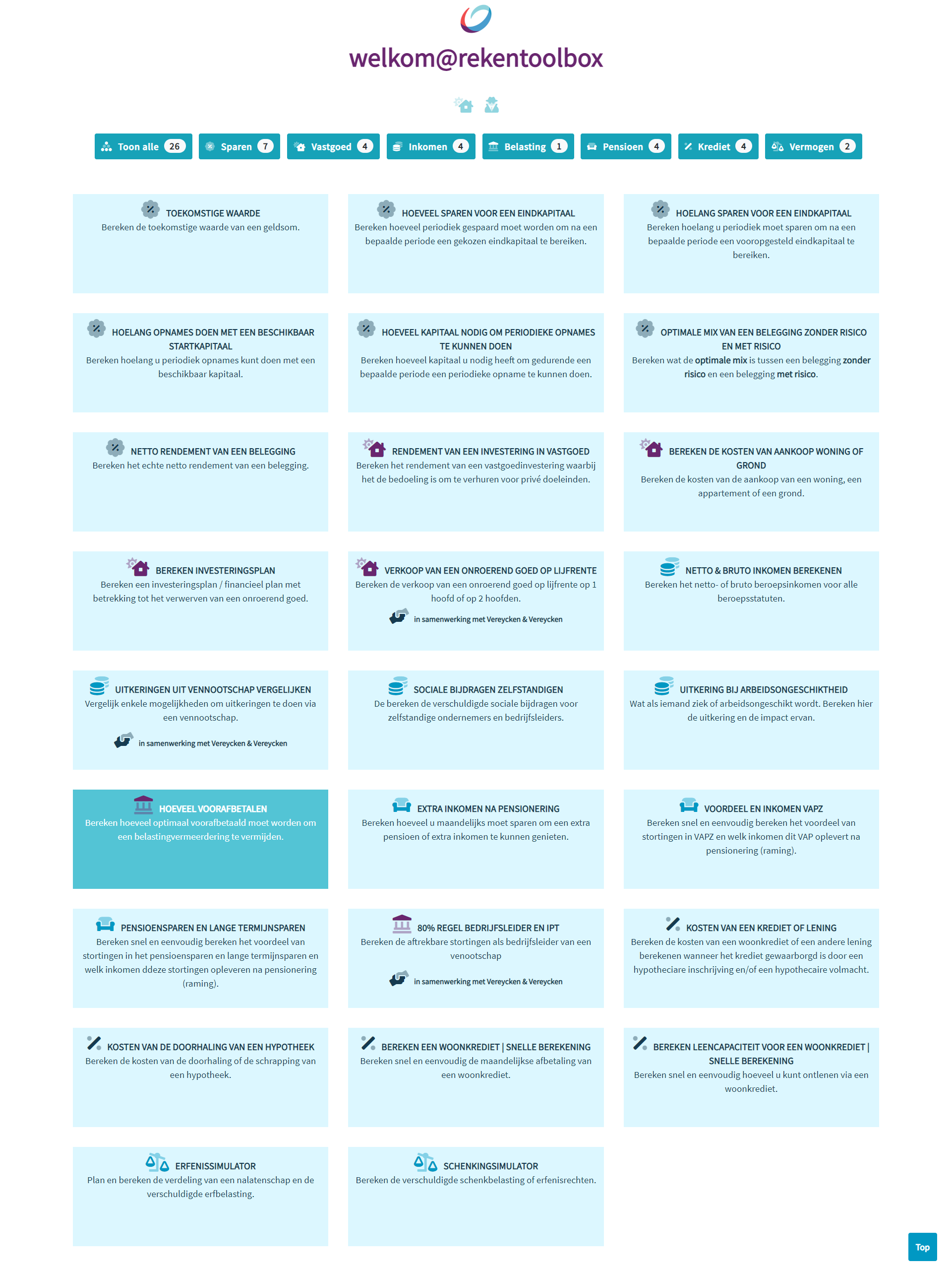 berekening woonkrediet