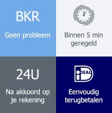 aanvraag lening