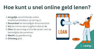 geld lenen met negatieve bkr