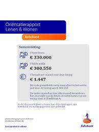 rabobank geld lenen