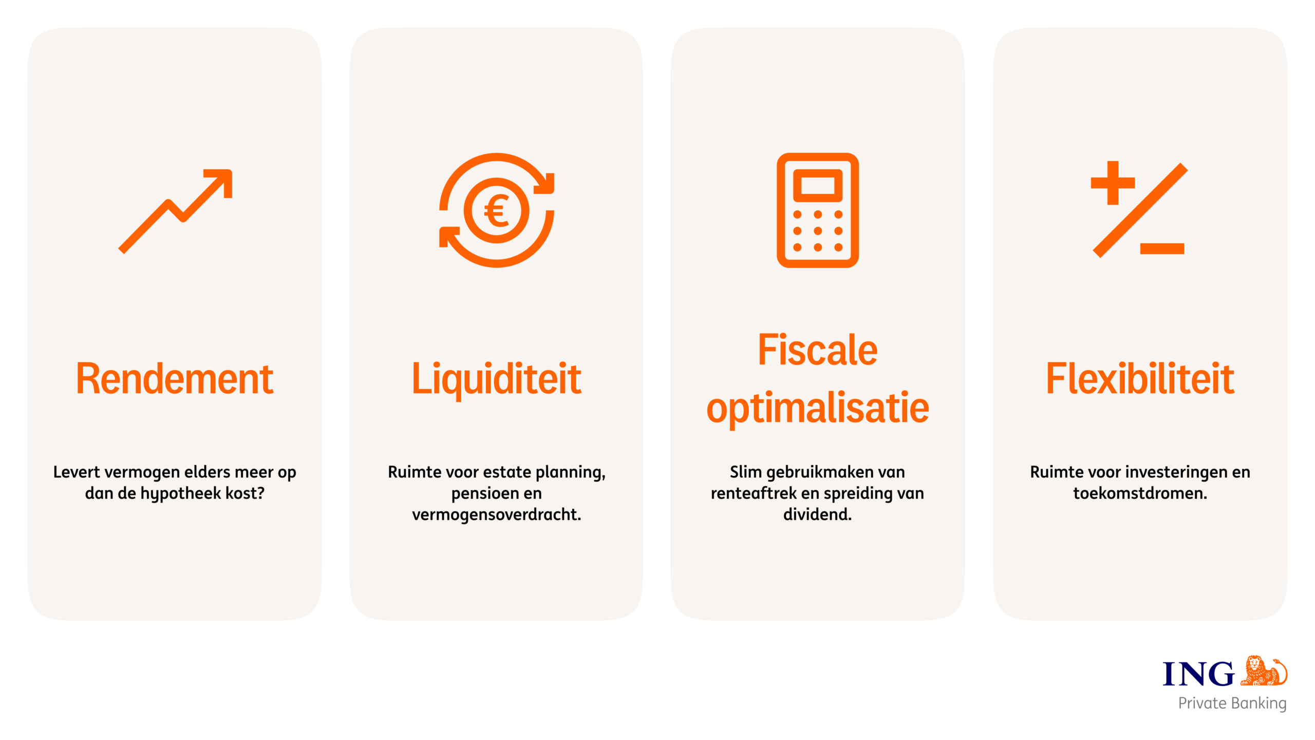 particulier lenen
