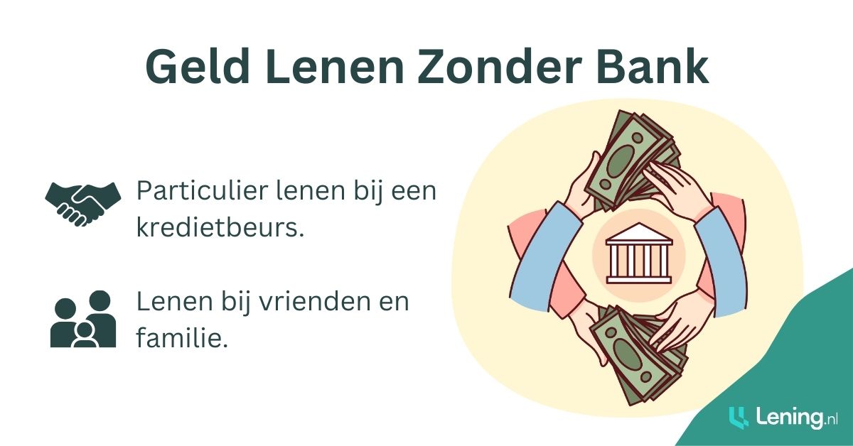 geld lenen snel online